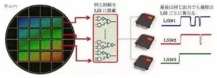 涉及钣金加工行业、全球领先的高客户设备-北京友安虚拟现实应用有限公司