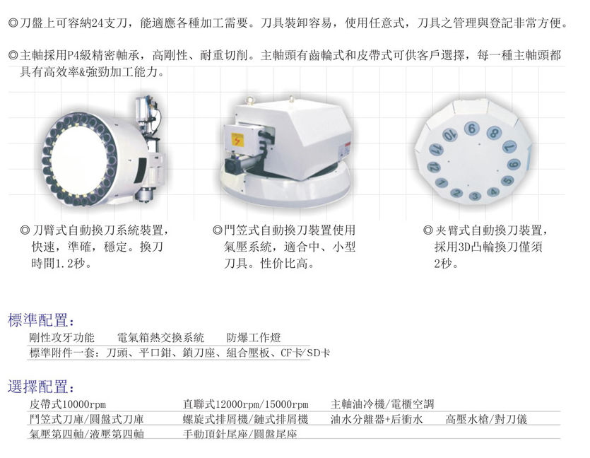 CNC-LM2016-北京友安虚拟现实应用有限公司